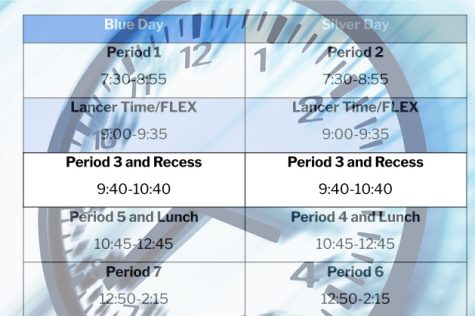 Daily Third Period Has Students Talking About Schedule